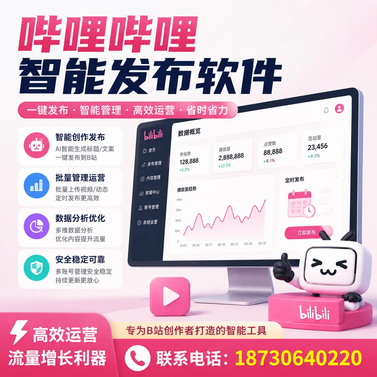 如何评估哔哩哔哩智能发布软件的ROI？黄冈 企业必读